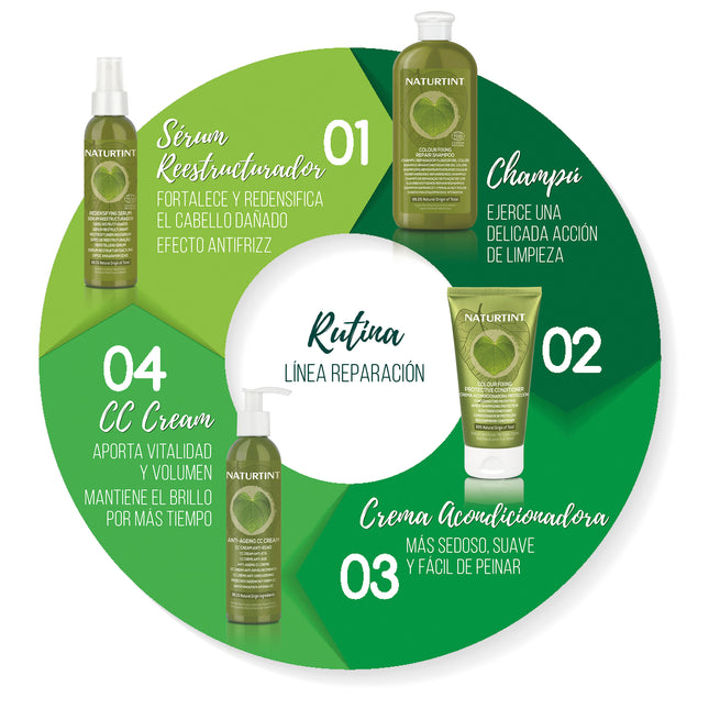 Sérum Reestructurador Natural | Naturtint  Repara y Fortalece tu Pelo
