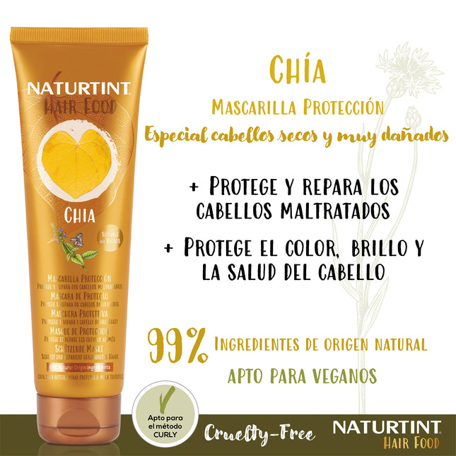 Mascarilla de Chia | Naturtint Cabello Dañado