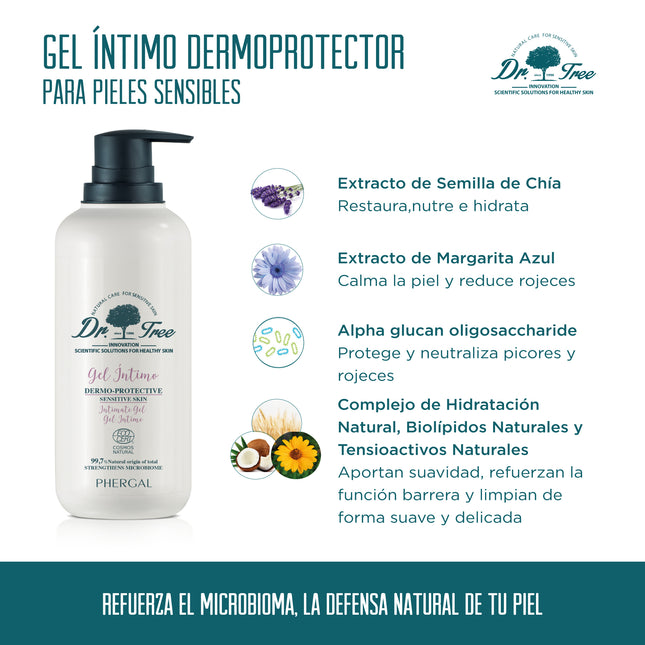 Gel Intimo | Dr Tree. Dermoprotector y Natural