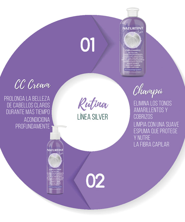 Champú Matizador de Canas Natural | Naturtint Silver Champú