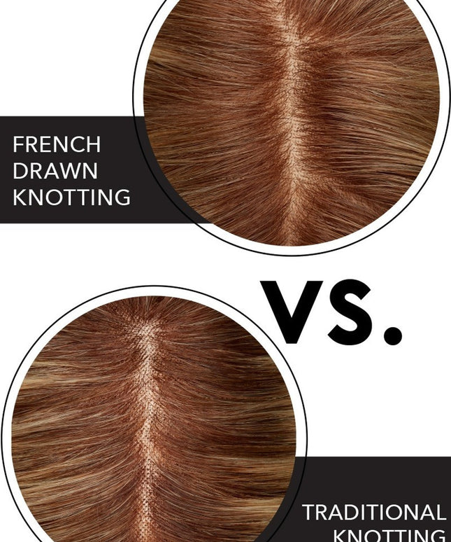 Peluca de Pelo Natural | CARA de Jon Renau